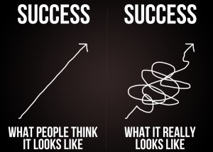 success